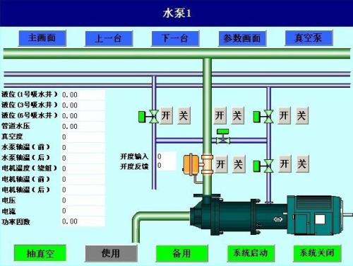 含山县水泵自动控制系统八号