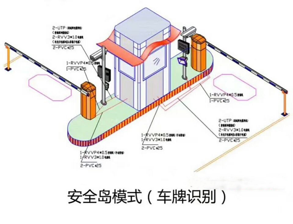 含山县双通道带岗亭车牌识别