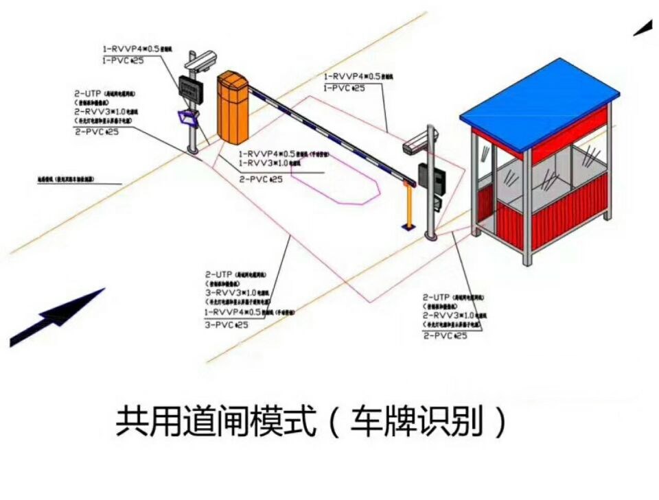 含山县单通道车牌识别系统施工